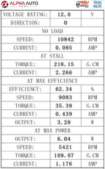 DC Mikro Motor 12V  Uzunluk:65mm Mil:31mm