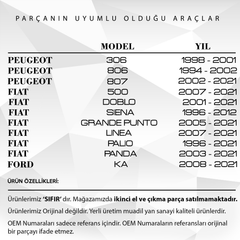 Ford Ka, Fiat, Peugeot için Radyatör Yedek Su Depo Kapağı 1.4 BAR