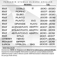 Fiat Doblo, Citroen Nemo, Peugeot Bipper için Bagaj Perde Braketi