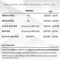 BMW X3,X5,X6 - Mercedes - Land Rover için Servo Motor Dişlisi